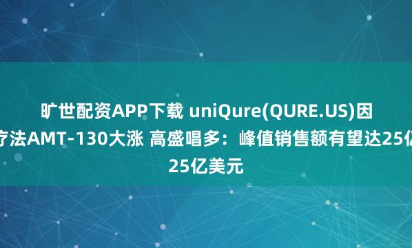 旷世配资APP下载 uniQure(QURE.US)因基因疗法AMT-130大涨 高盛唱多：峰值销售额有望达25亿美元