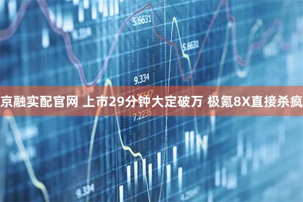 京融实配官网 上市29分钟大定破万 极氪8X直接杀疯